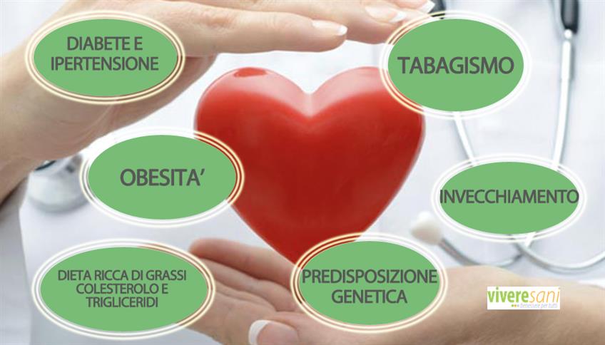 Arteriosclerosi, una seria alterazione dei vasi sanguigni Arteriosclerosi, una seria alterazione dei vasi sanguigni